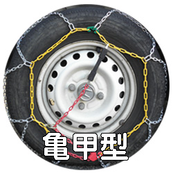 亀甲型